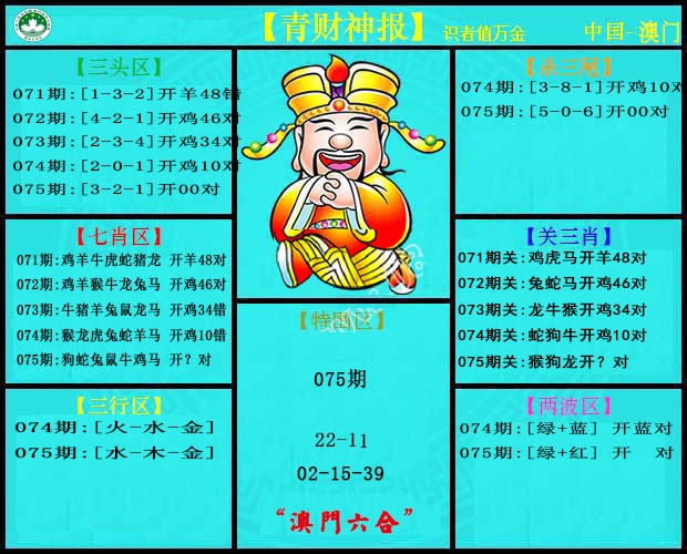 075期青财神[图]