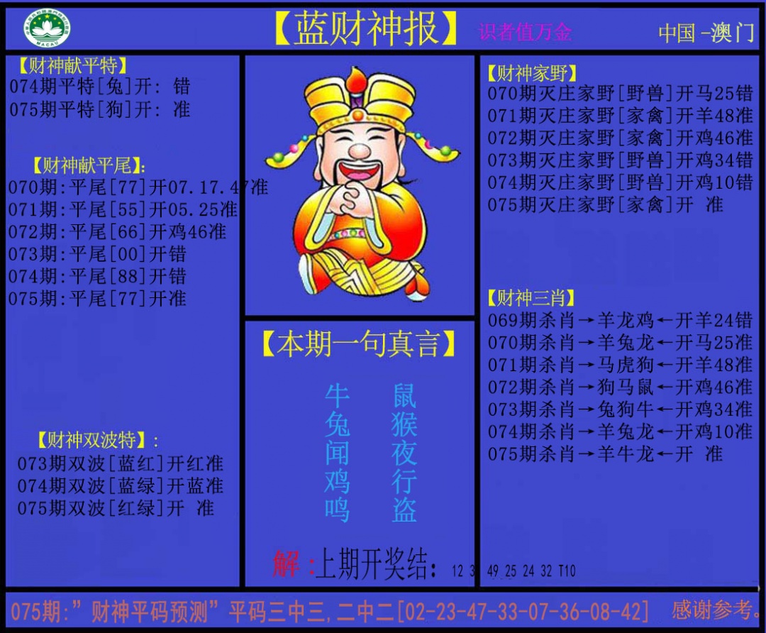 075期蓝财神[图]