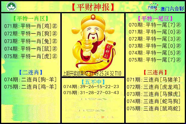 075期平财神[图]